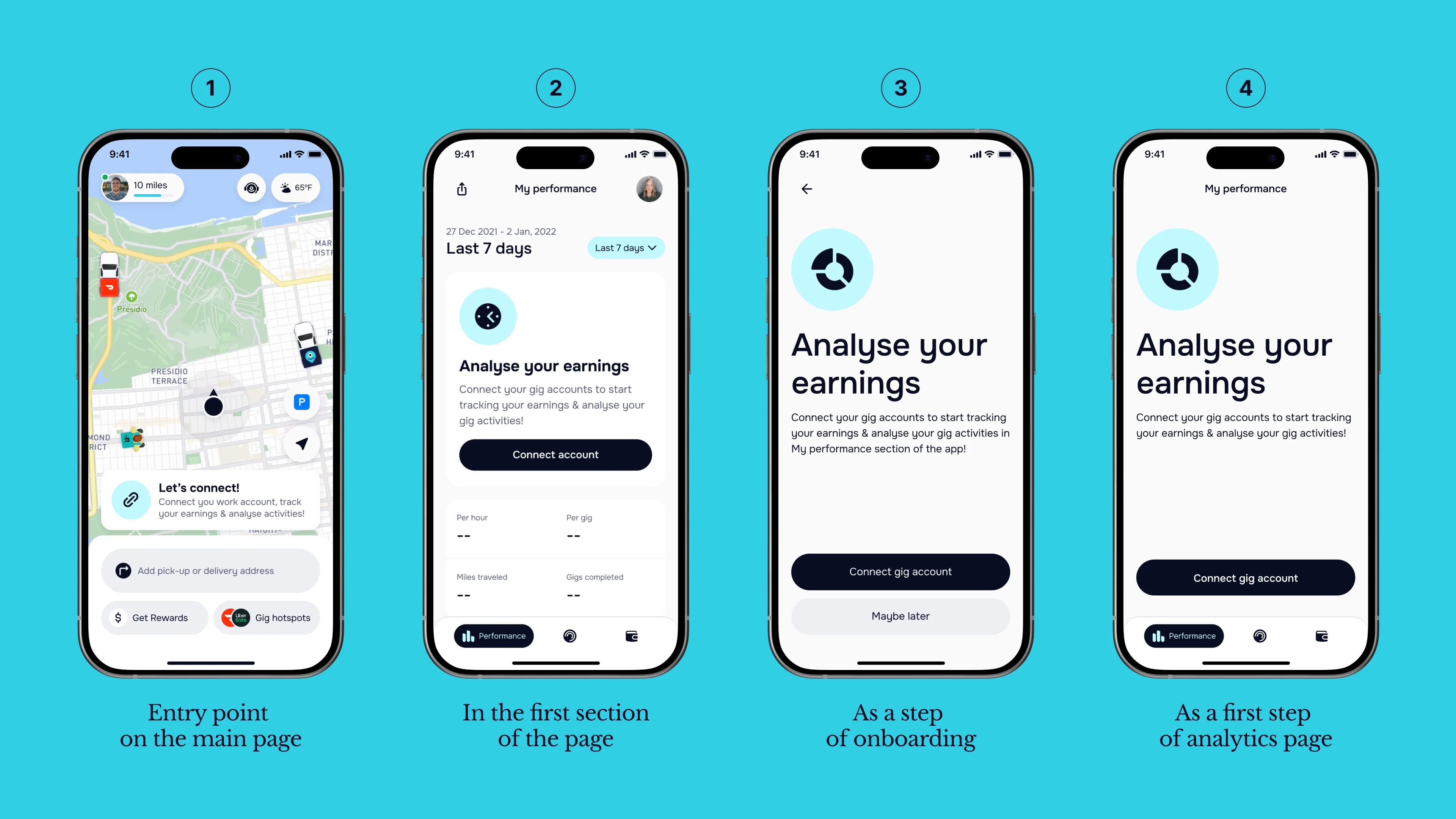 Four explored placements for the connect account entry point